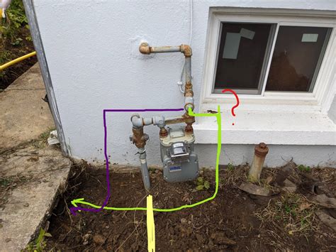 gas line to meterbase